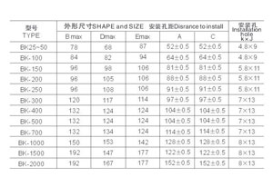 说道“丝瓜在线观看免费”大家可能并不陌生吧？这个产品在丝瓜APP无限观看破解版生活中随处都要应用到的，只是丝瓜APP无限观看破解版不太在意罢了。如果让你去购买丝瓜在线观看免费一下子你可能也不知选择哪家好，哪家产品型号齐全吧？别急，你来丝瓜APP无限观看破解版电气公司看看就知道了。 