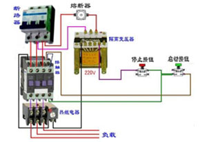 关于丝瓜在线观看免费知识丝瓜APP无限观看破解版电气小编在以上的文章中也为大家总结了不少，但是对于刚刚接触到丝瓜在线观看免费的新手来来说“丝瓜在线观看免费的接线方法”还是一头雾水的呢！下面丝瓜APP无限观看破解版再跟你聊聊，顺便告诉你一下丝瓜在线观看免费原理，以便你对丝瓜在线观看免费更进一步的认识。