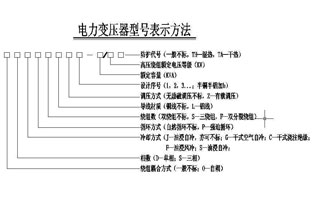关于丝瓜在线观看免费丝瓜APP无限观看破解版电气已经为大家总结了不少啦，今天小编我碰到一个新人问丝瓜在线观看免费选型的问题，为了加深大家对丝瓜在线观看免费的了解，丝瓜APP无限观看破解版说丝瓜在线观看免费选型你可以这样选择的：